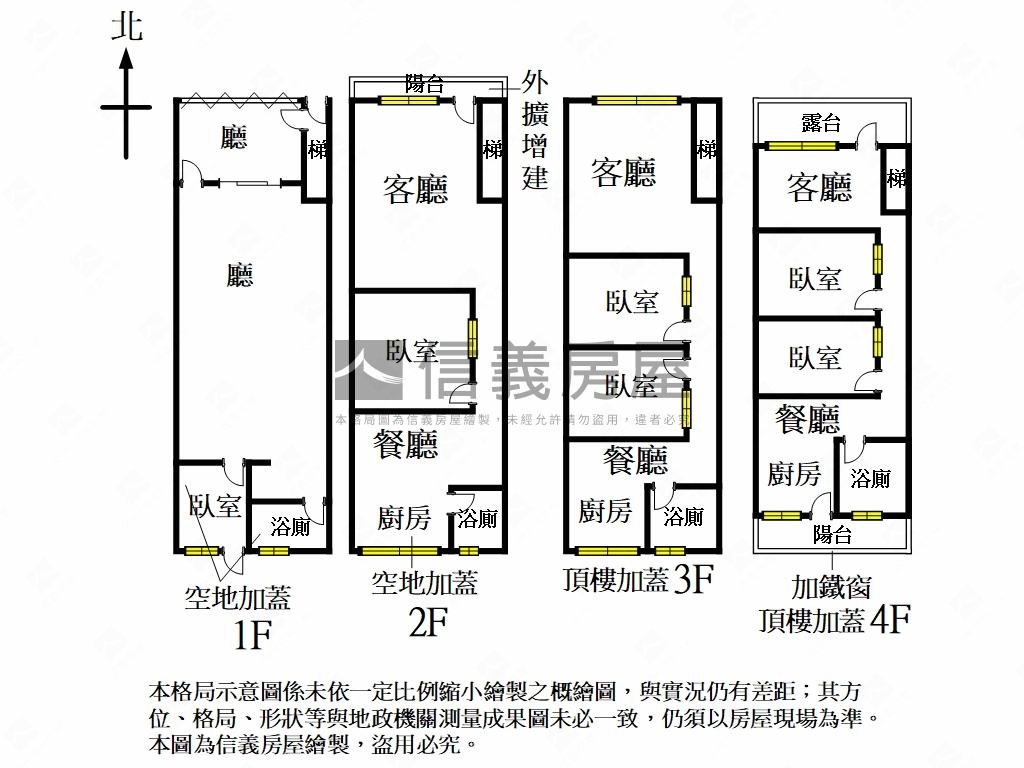 新生金透天價值大土地房屋室內格局與周邊環境