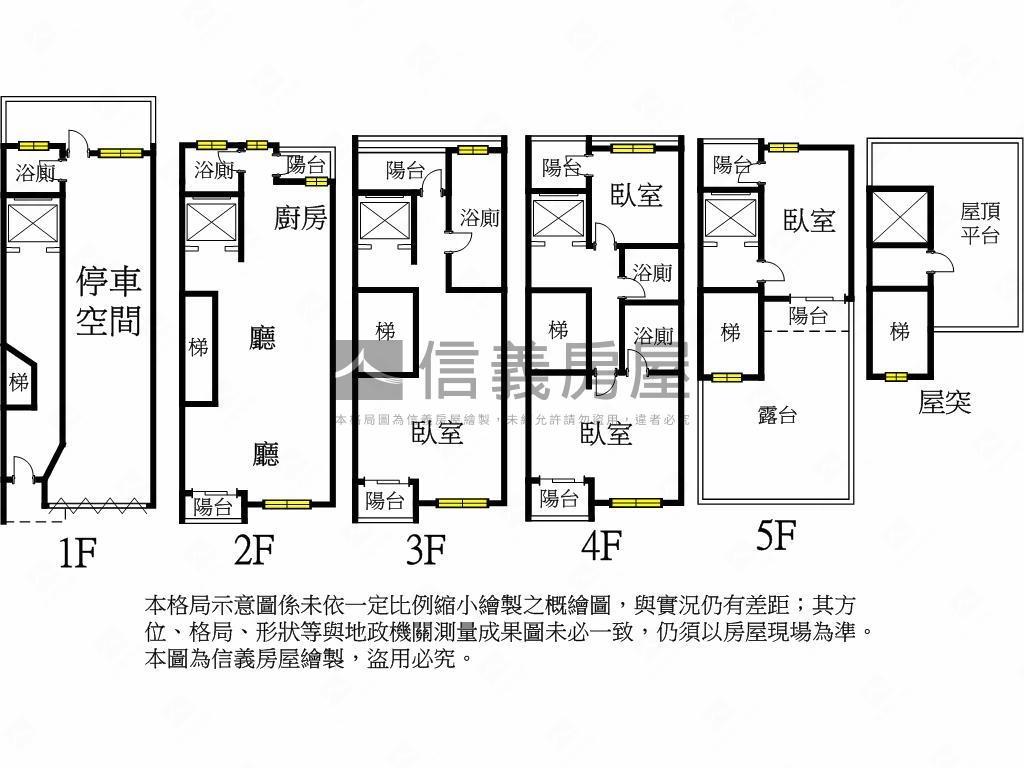 駿園御墅Ｂ３戶房屋室內格局與周邊環境