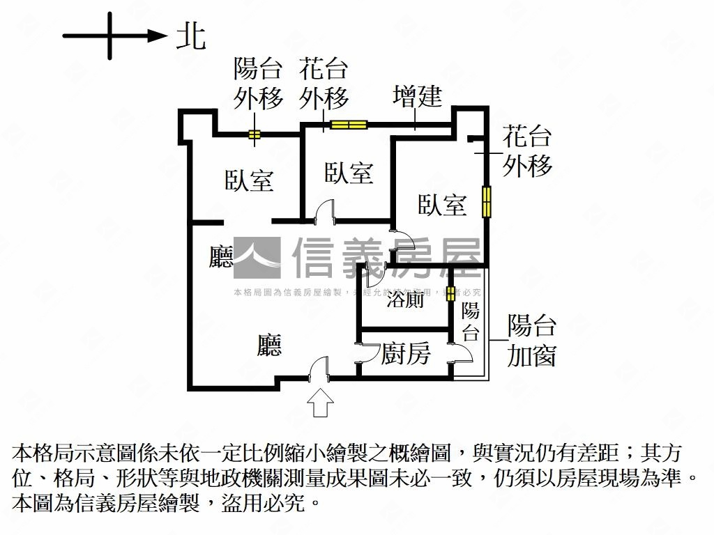 首購成家文教３房車位房屋室內格局與周邊環境