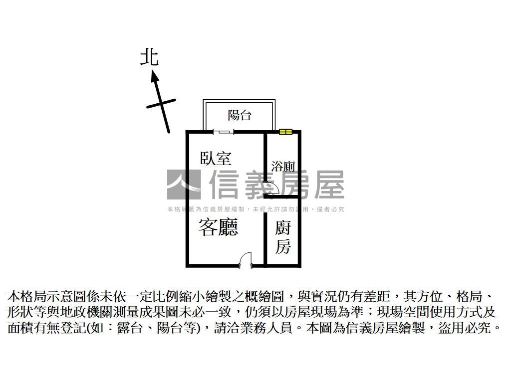 昕光之櫻大一房平車房屋室內格局與周邊環境