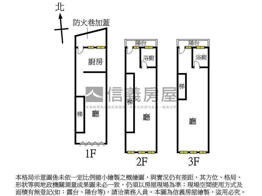 指南路二段透天好店面房屋室內格局與周邊環境