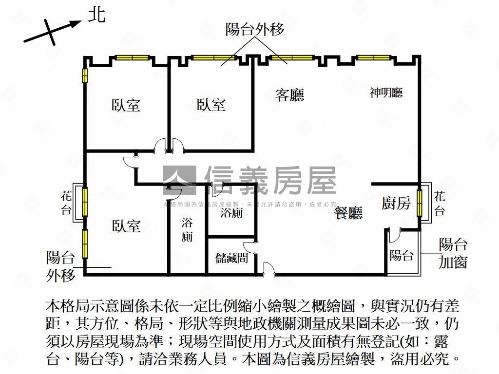 大自然雙子星高樓層三房房屋室內格局與周邊環境