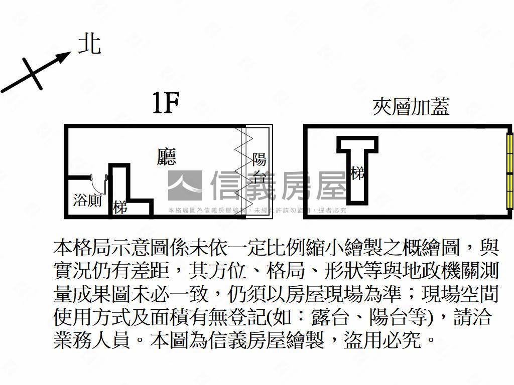 高鐵區挑高金店面房屋室內格局與周邊環境