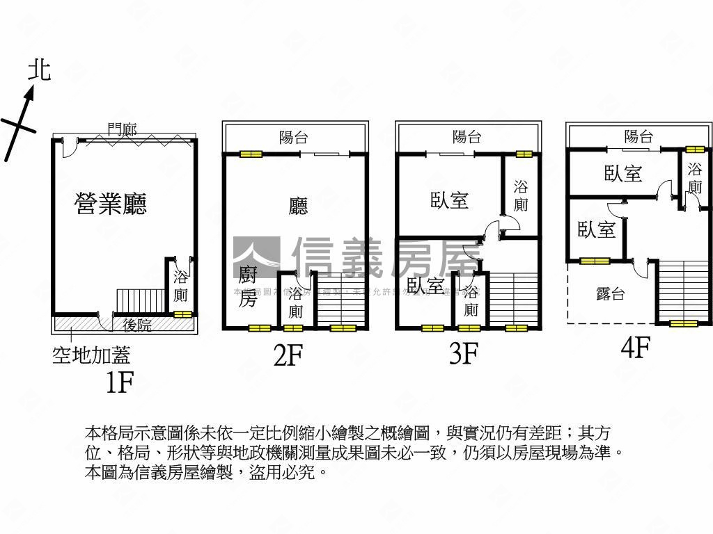 旗山一號院全新透天金店Ａ房屋室內格局與周邊環境