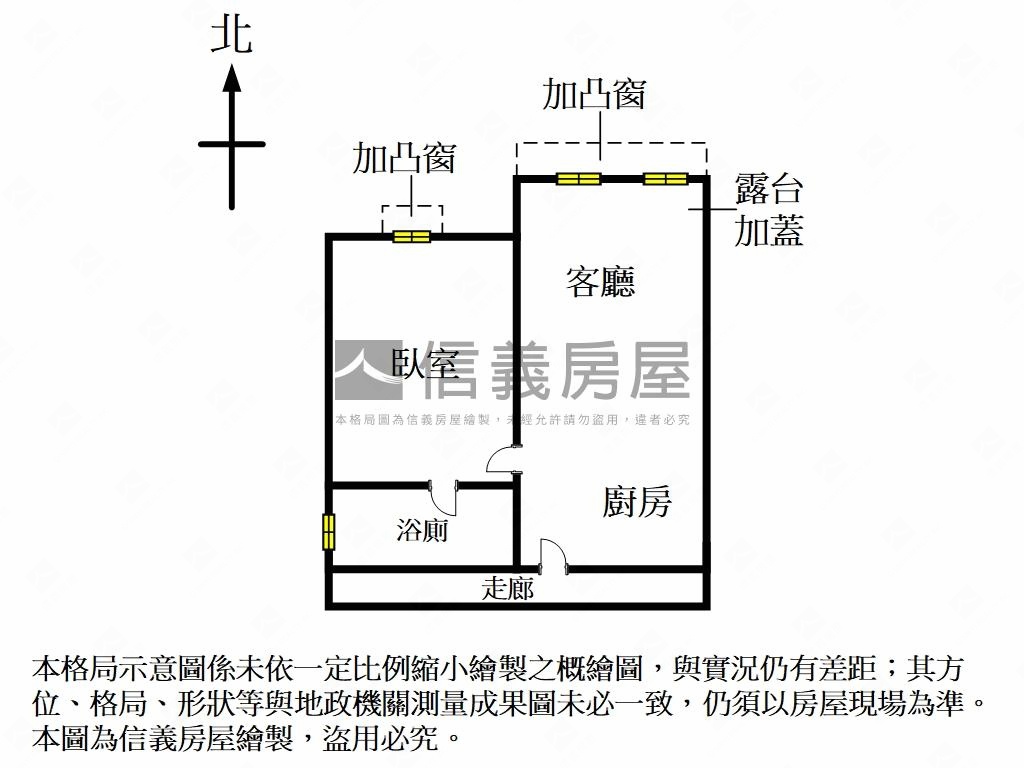 小資首選一房一廳捷運宅房屋室內格局與周邊環境