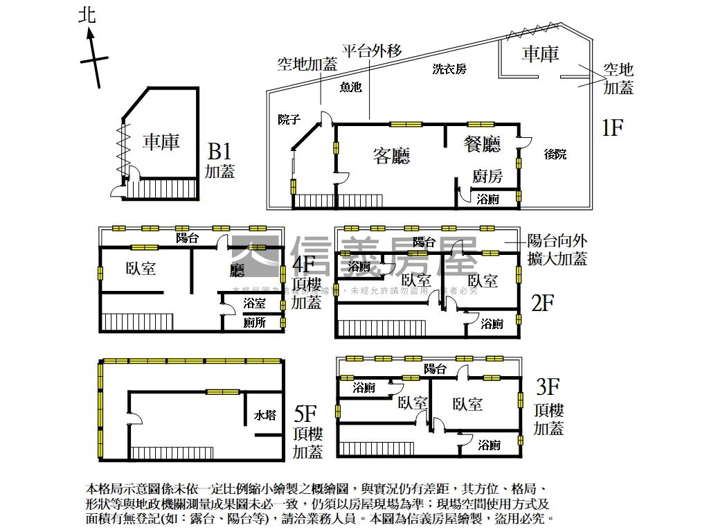 陽明山鳥語花香房屋室內格局與周邊環境