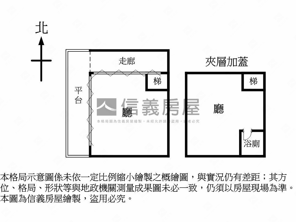 中山市場店面稀有釋出房屋室內格局與周邊環境