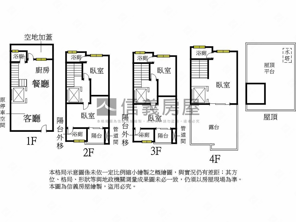 全新未住電梯透天房屋室內格局與周邊環境