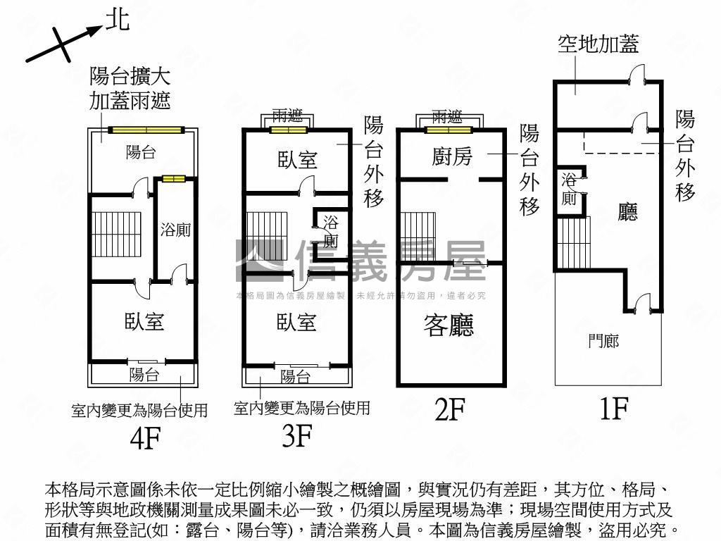 近公園成家美墅房屋室內格局與周邊環境