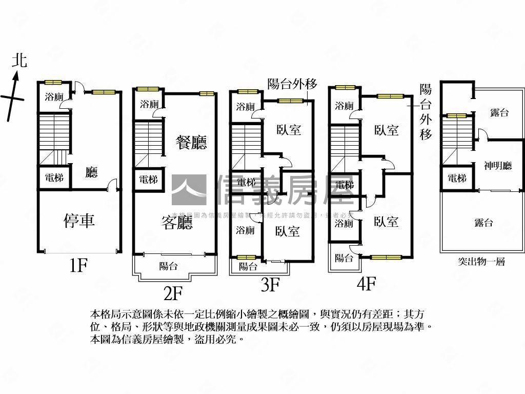 ❤景觀天闊電梯套房別墅Ｂ房屋室內格局與周邊環境
