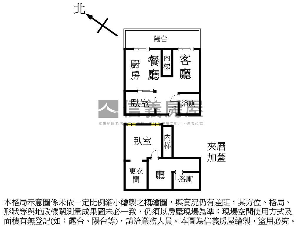 高鐵特區．德翼挑高美景宅房屋室內格局與周邊環境