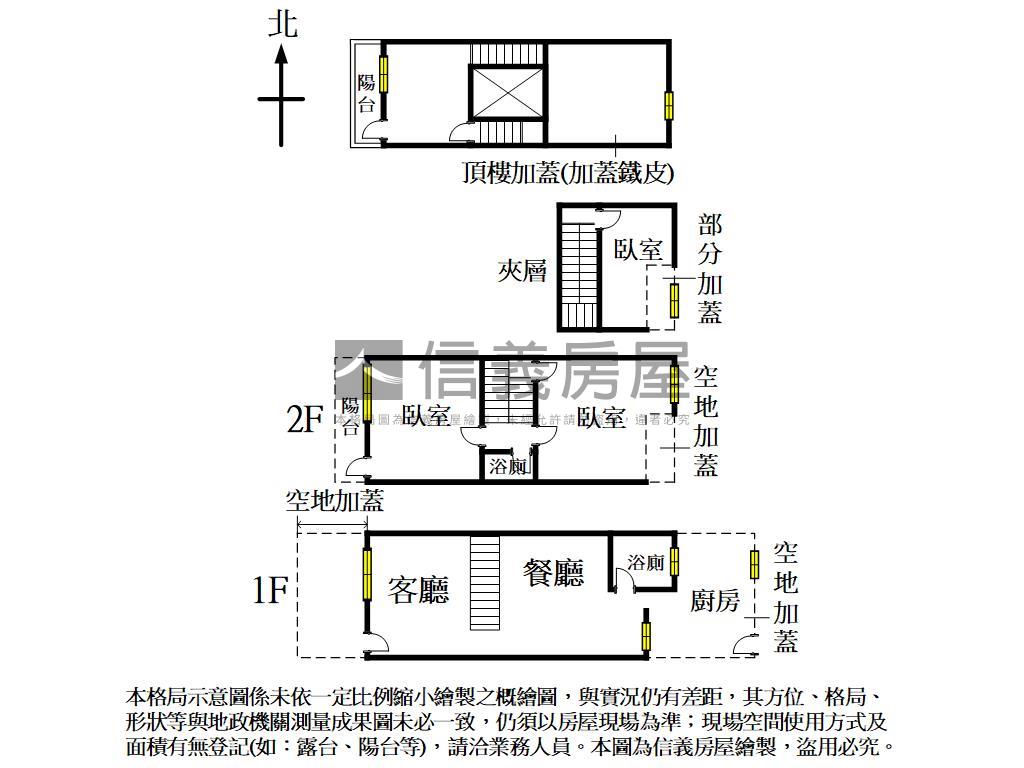 南興透天成家首選房屋室內格局與周邊環境