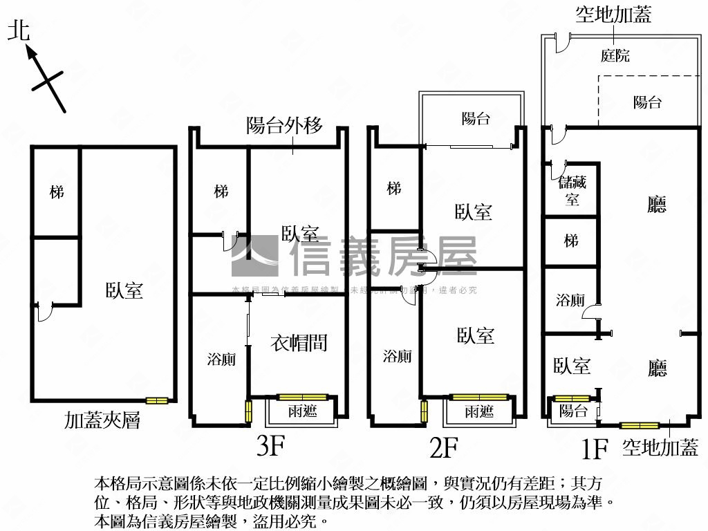 台北灣觀海☆精緻透天別墅房屋室內格局與周邊環境