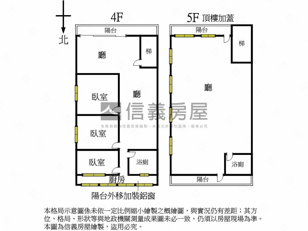 士林發財起家厝房屋室內格局與周邊環境