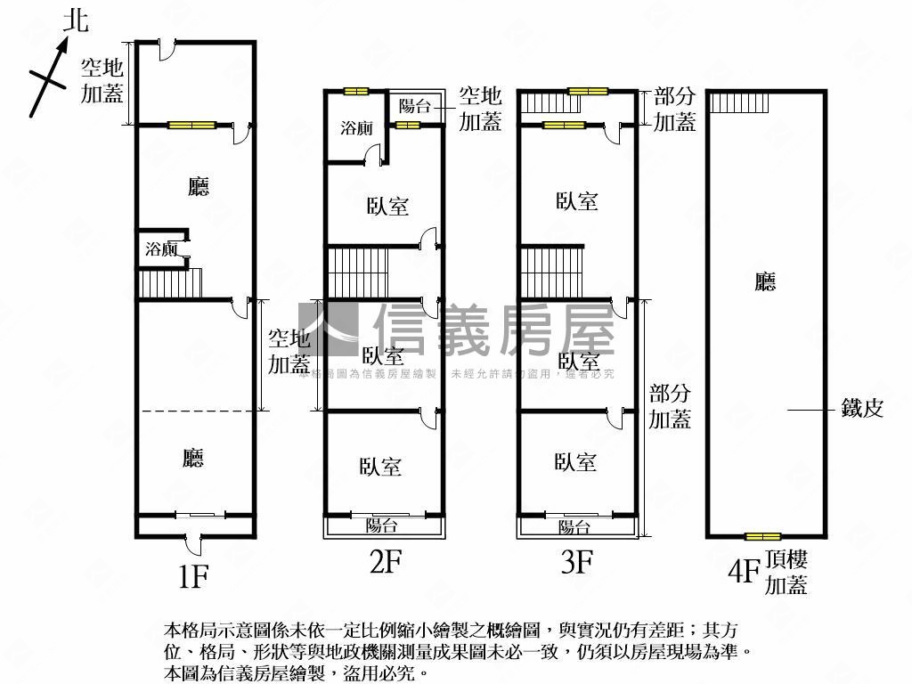 長順街稀有釋出美透天房屋室內格局與周邊環境