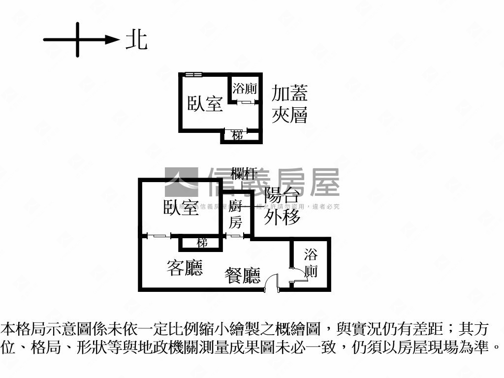 近捷運君奕城中貴族美房房屋室內格局與周邊環境