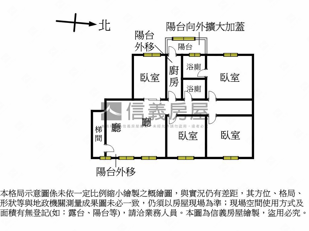 近捷運高都更潛力置產宅房屋室內格局與周邊環境