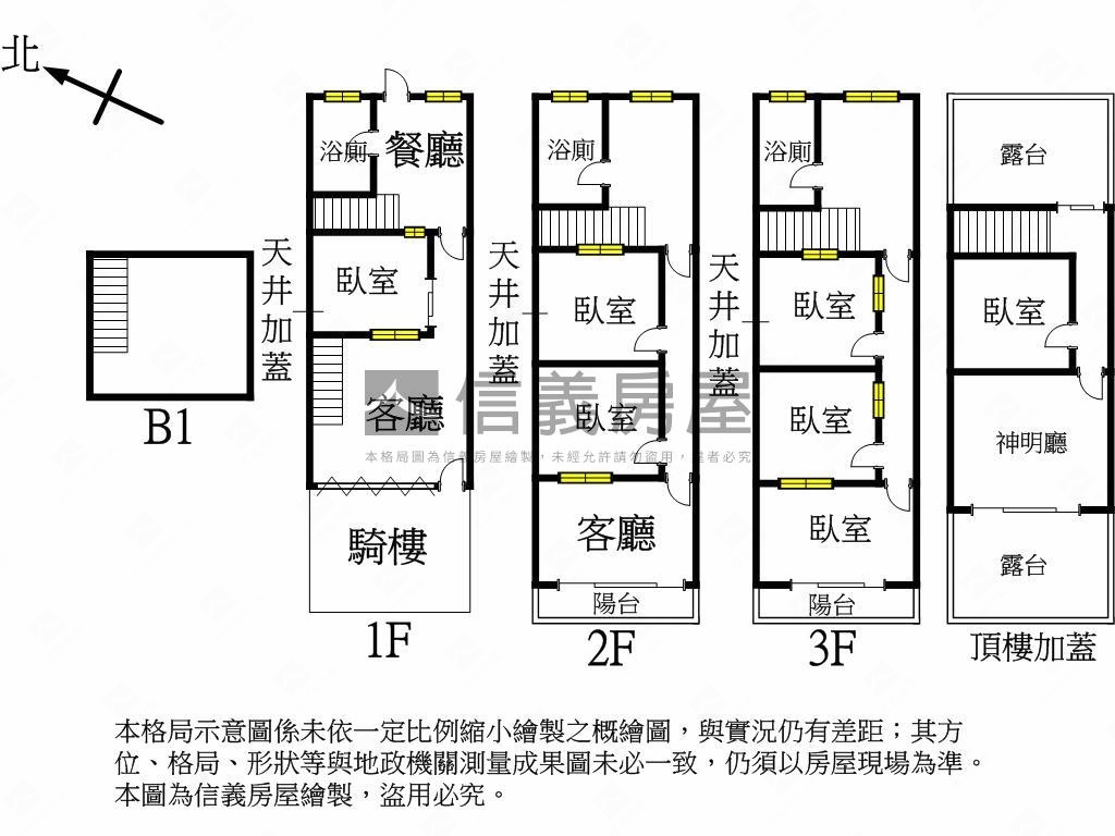 ❤有恆綠境文創靜謐透天❤房屋室內格局與周邊環境