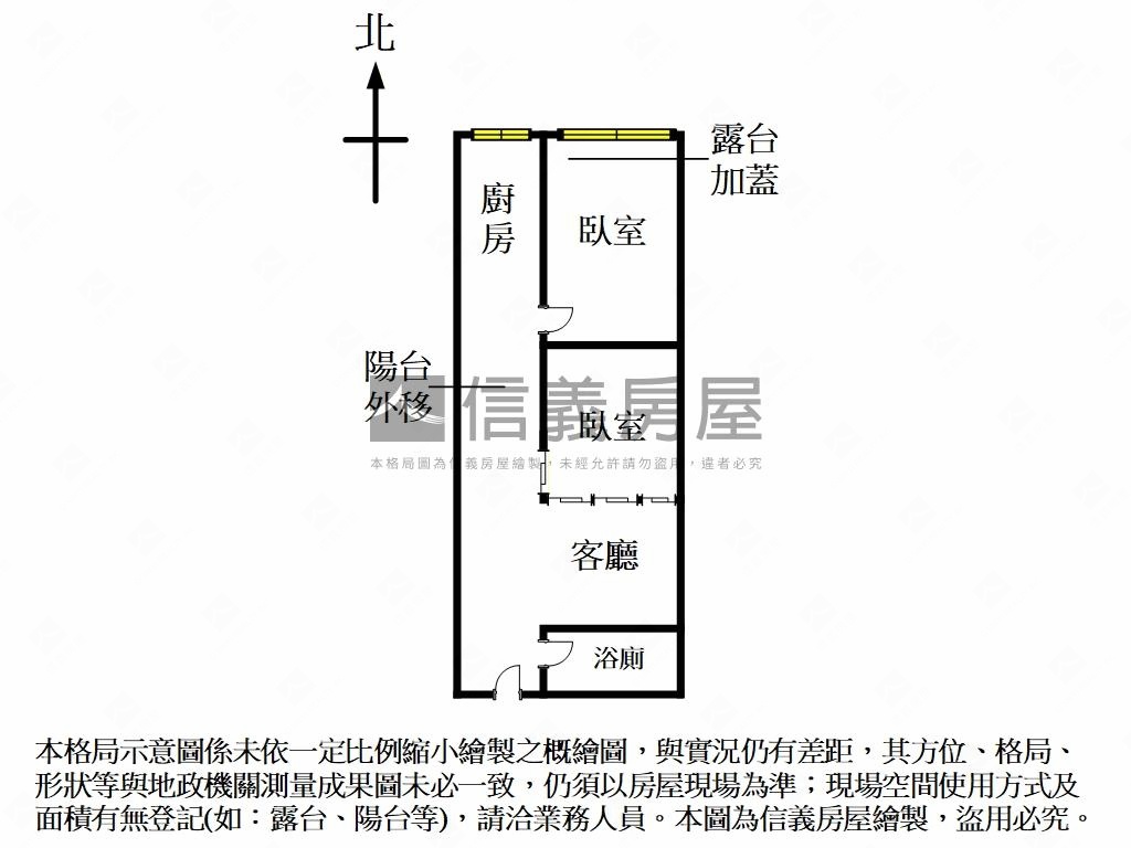 新接！近捷運敦南２房房屋室內格局與周邊環境