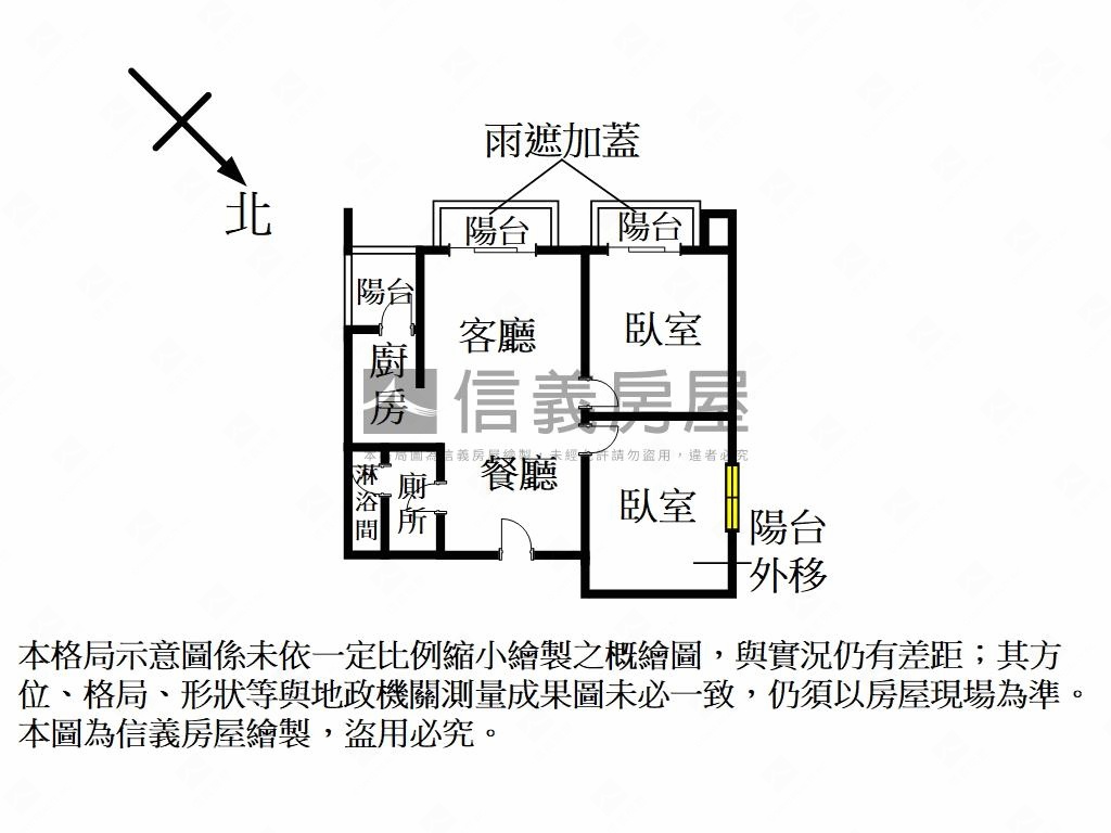 頂級生活機能的高坪效兩房房屋室內格局與周邊環境