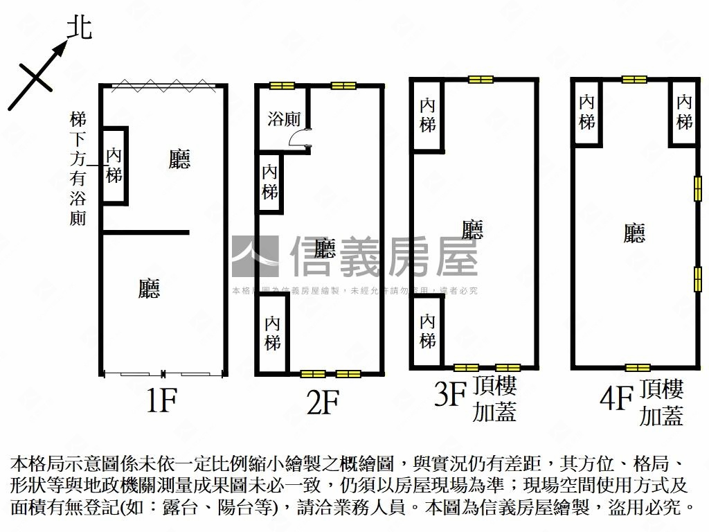 北市稀有透天房屋室內格局與周邊環境