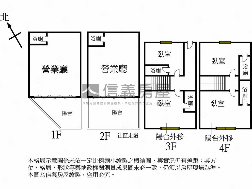 益民商圈置產出租黃金店套房屋室內格局與周邊環境