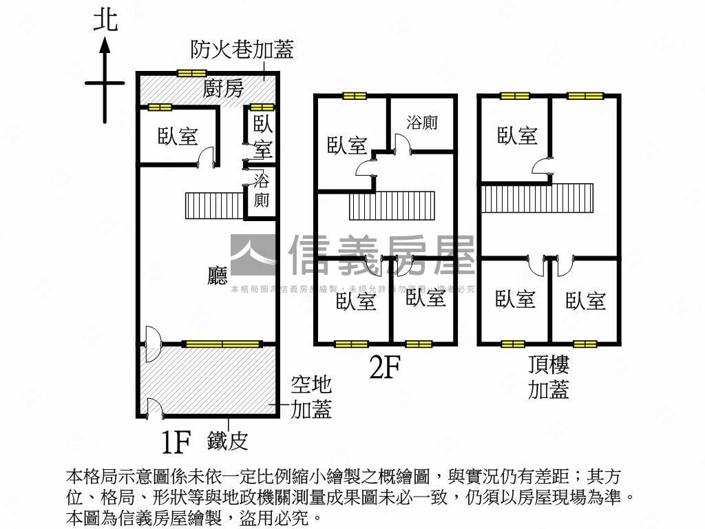 湖內｜透天房屋室內格局與周邊環境