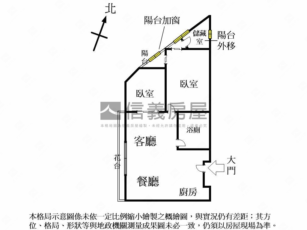 捷運Ｇ７二房車位美宅！讚房屋室內格局與周邊環境