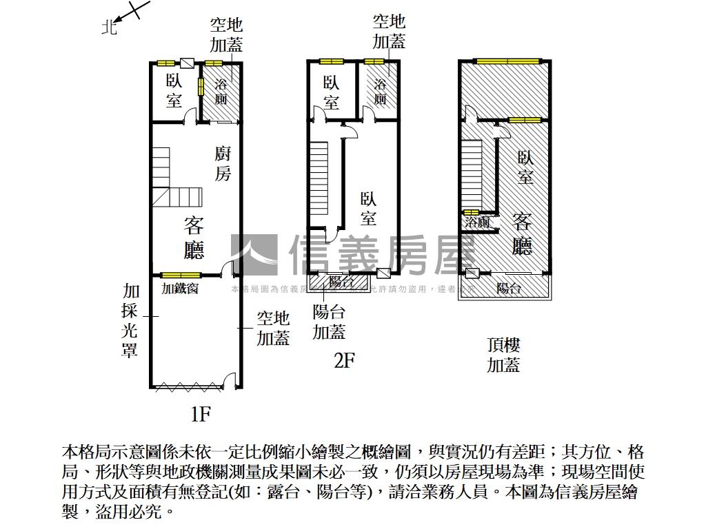 風華絕代大新透天房屋室內格局與周邊環境