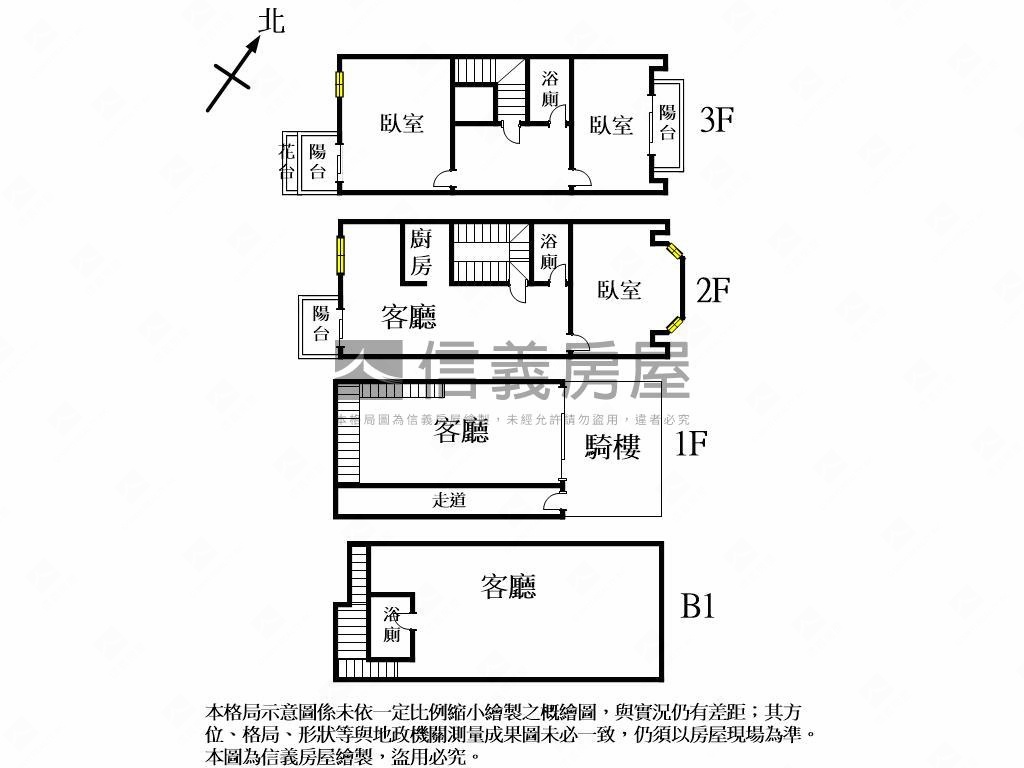 近忠孝夜市穩定收租樓店房屋室內格局與周邊環境