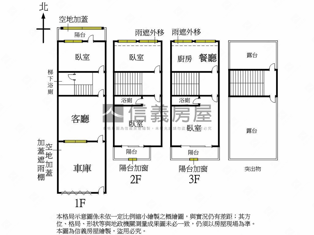 南陽路臨路優質透天房屋室內格局與周邊環境