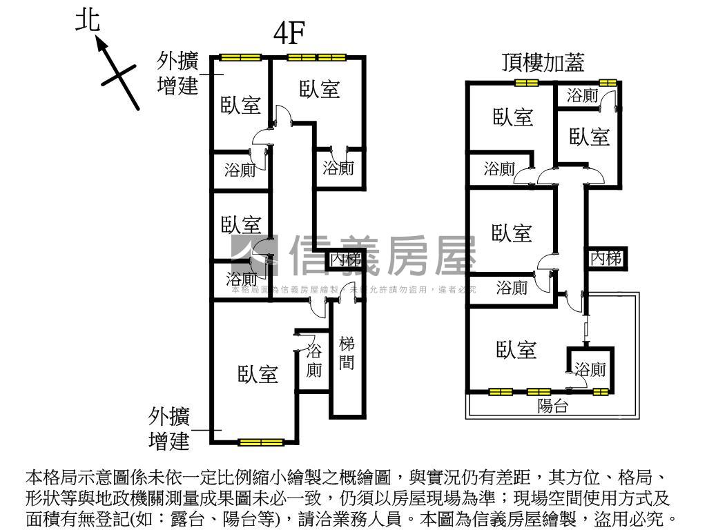 士林劍潭珠寶盒房屋室內格局與周邊環境