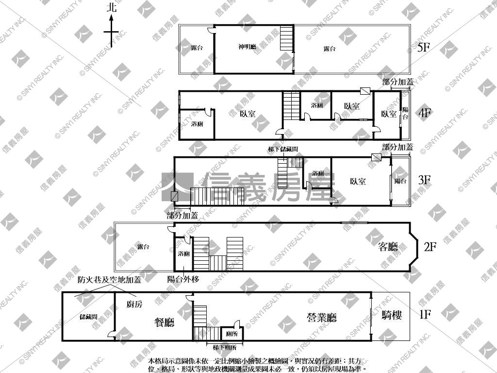 北屯昌平整棟收租透套房屋室內格局與周邊環境