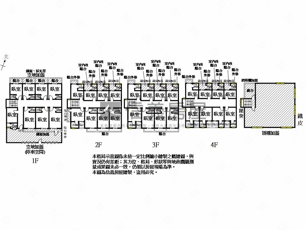 仁德｜嘉藥３２套房收租王房屋室內格局與周邊環境