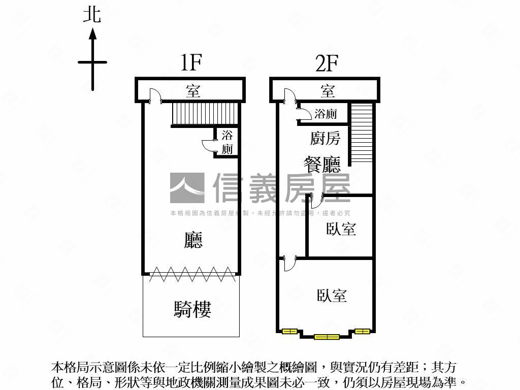 好案！大仁街黃金樓店房屋室內格局與周邊環境