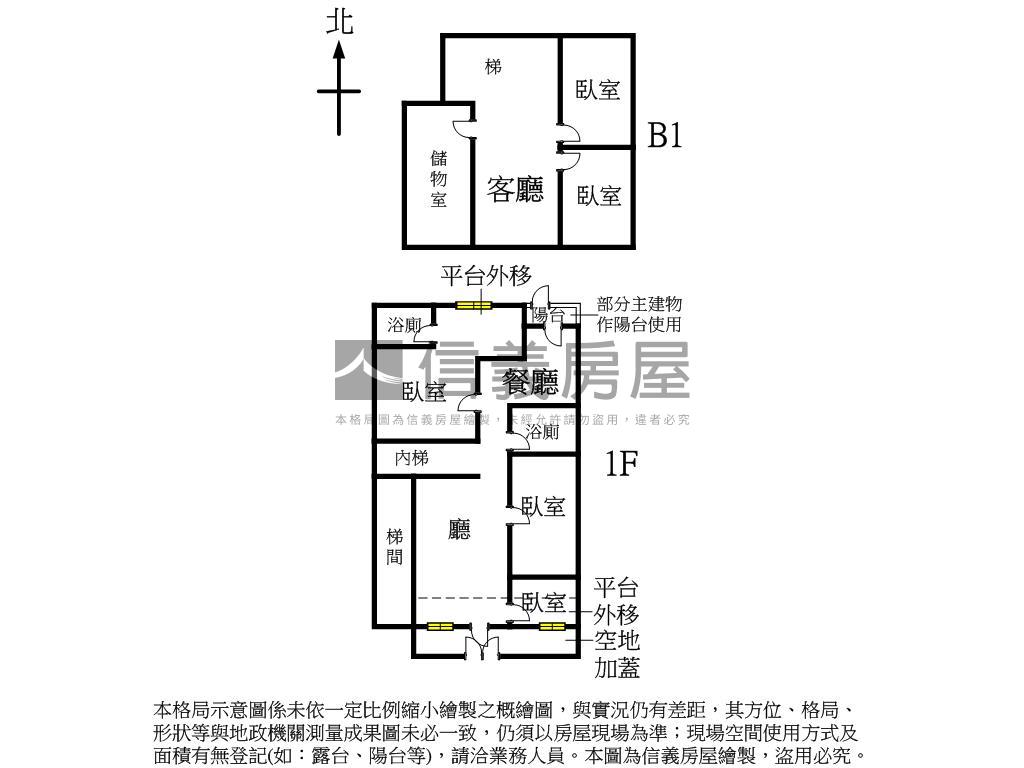 慈愛街稀有一樓美寓房屋室內格局與周邊環境