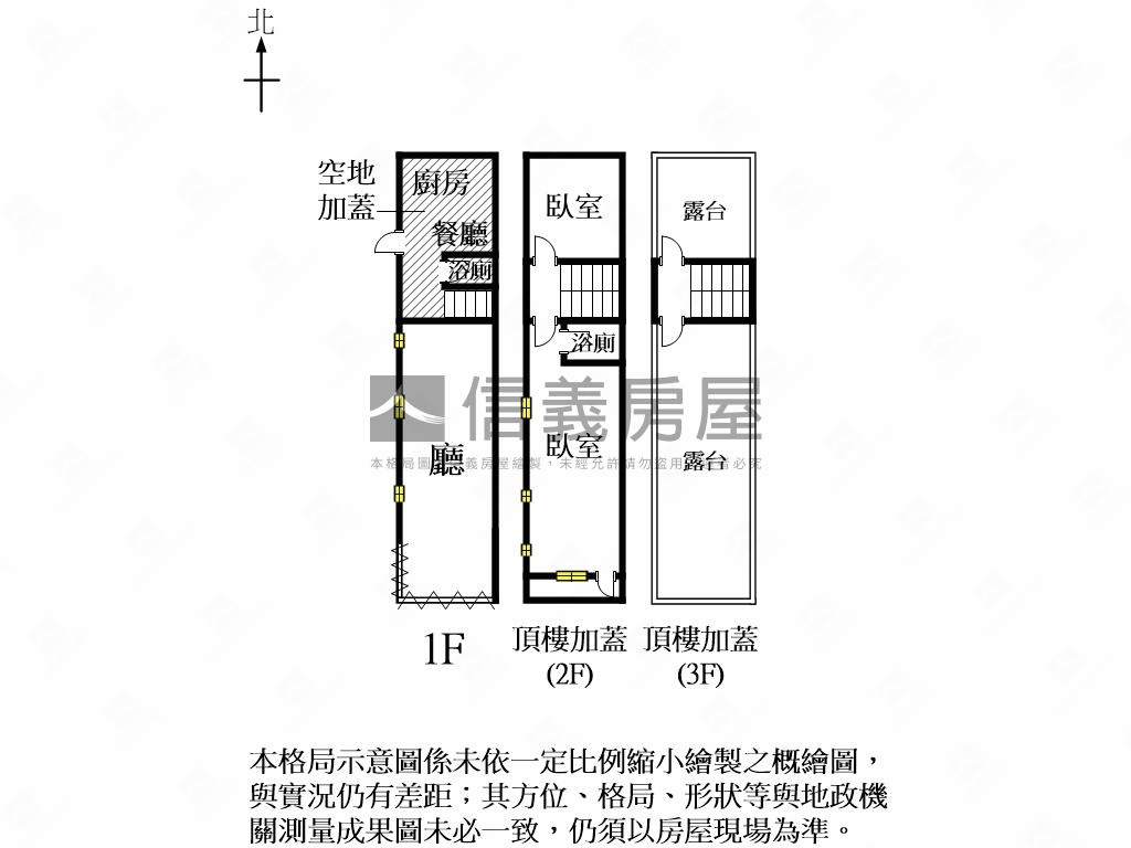 仁德區角窗商業土地房屋室內格局與周邊環境