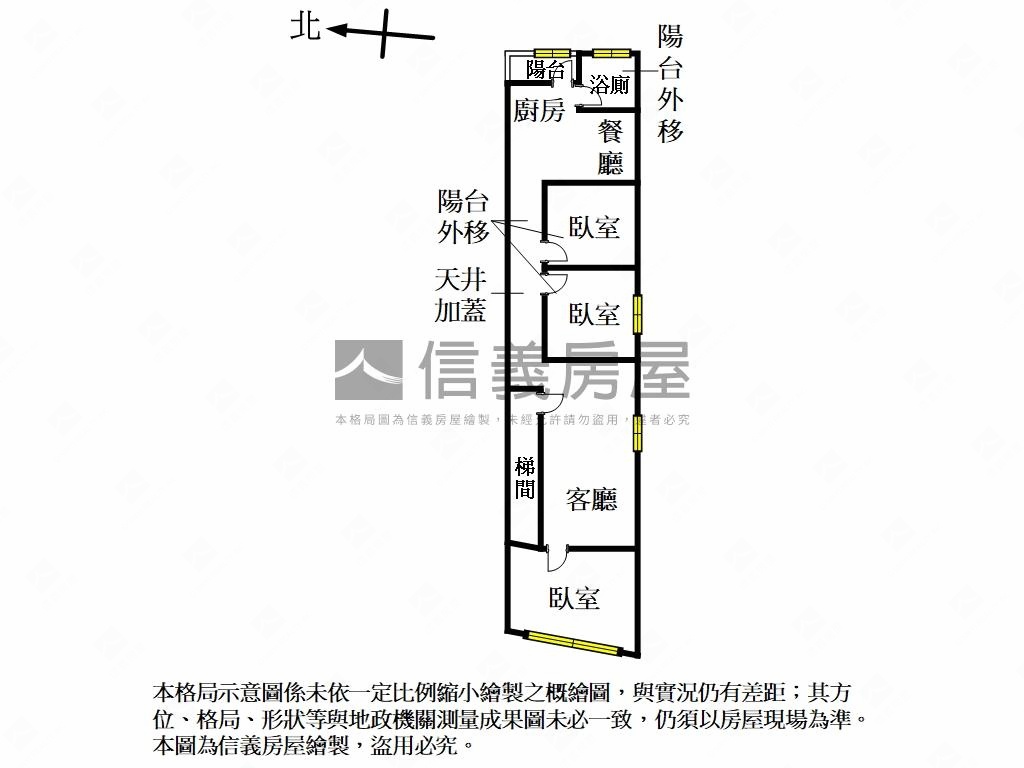 近捷運小資成家美寓房屋室內格局與周邊環境
