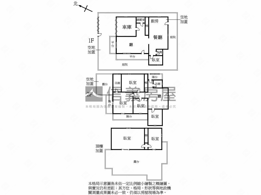 淡水海岸線別墅獨門獨院房屋室內格局與周邊環境