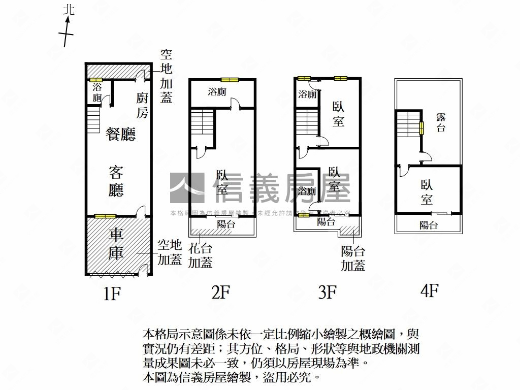 麻豆市中心全新車墅房屋室內格局與周邊環境