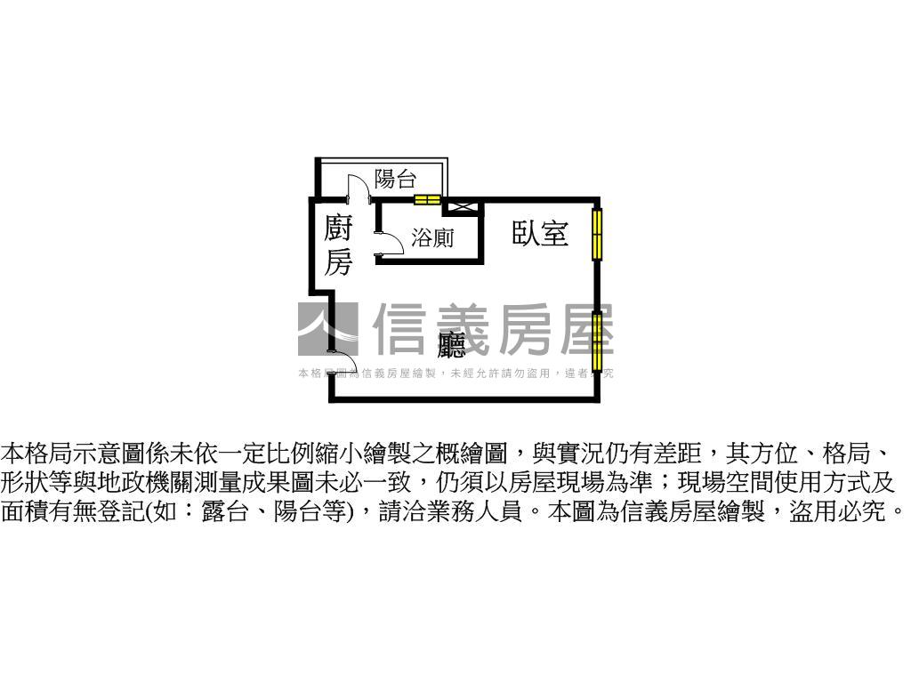 ★和邦羅斯芙美宅★房屋室內格局與周邊環境