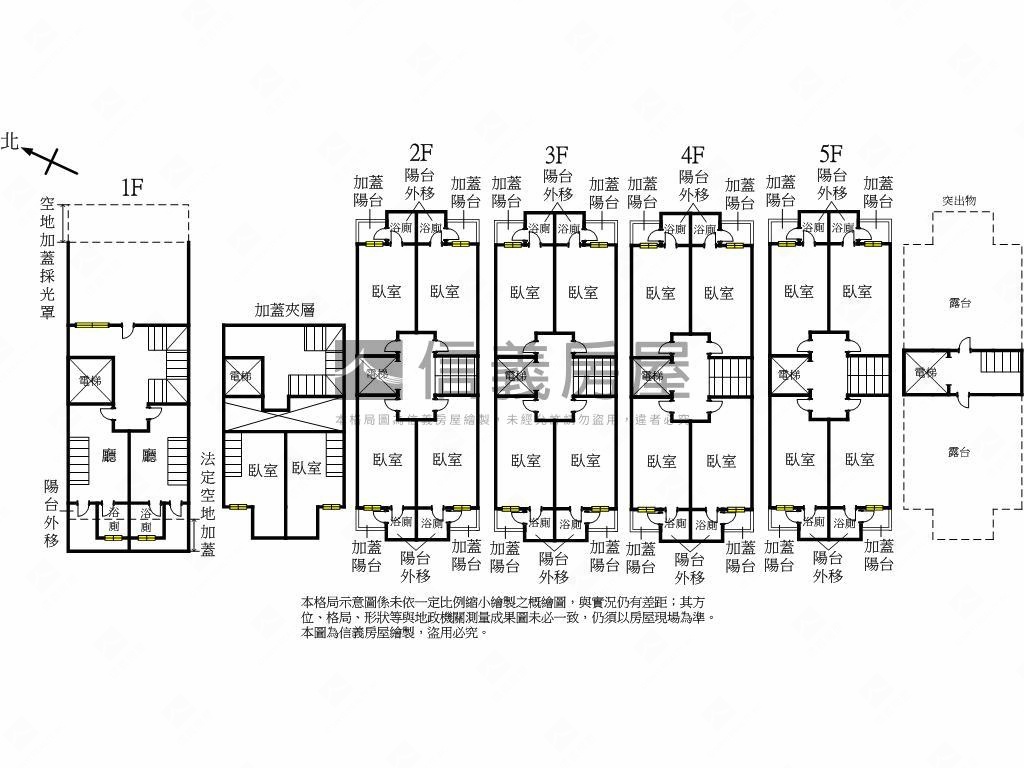 興大附醫旁全新透套房屋室內格局與周邊環境