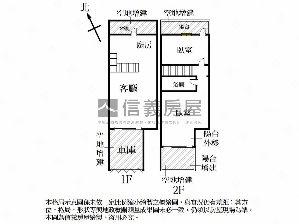 流行音樂中心旁公寓一樓房屋室內格局與周邊環境