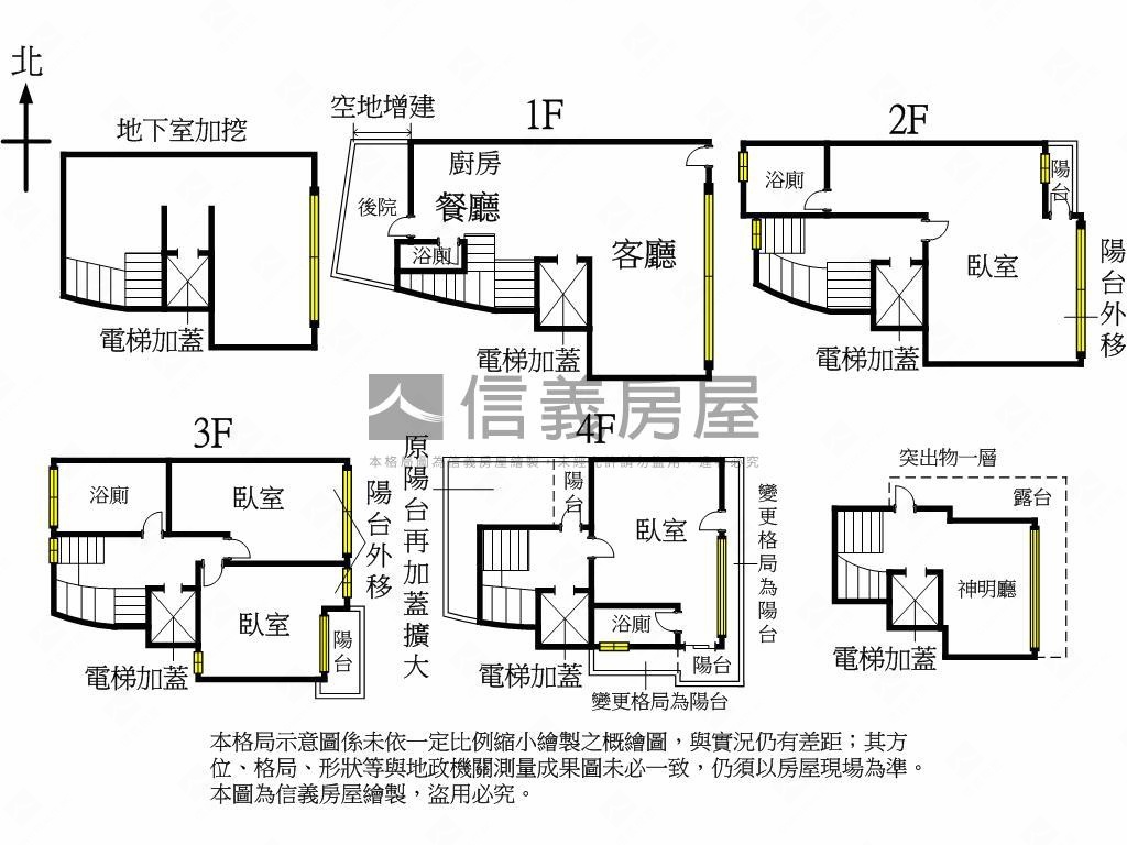可升降！全新邊間臨路別墅房屋室內格局與周邊環境