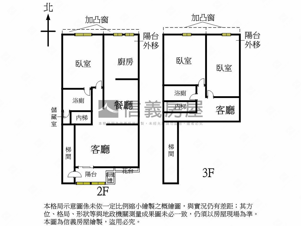 關渡膝蓋救星二樓美寓房屋室內格局與周邊環境