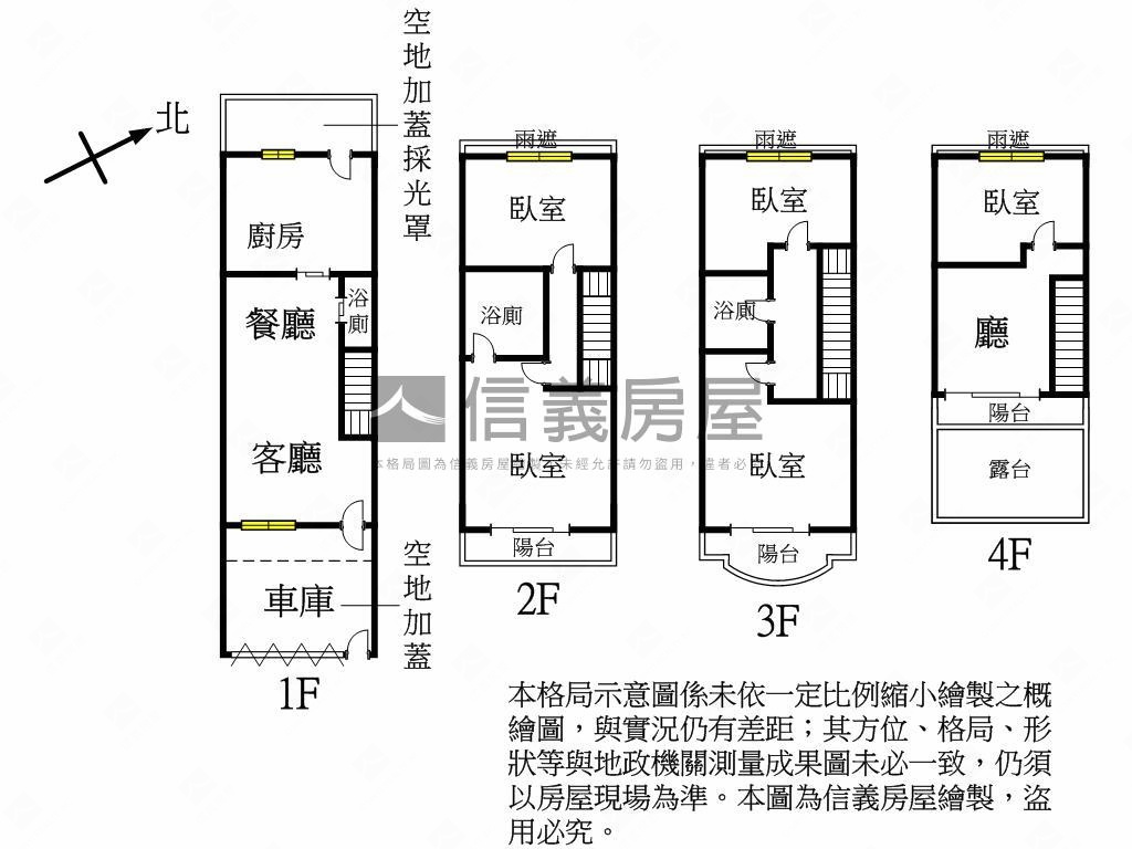 大溪仁和學區稀有透天房屋室內格局與周邊環境