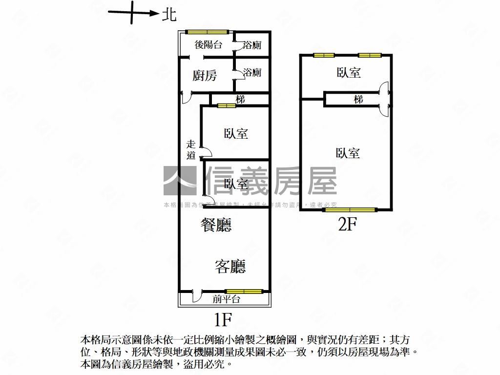 ✿新接稀有寶地收租美屋✿房屋室內格局與周邊環境