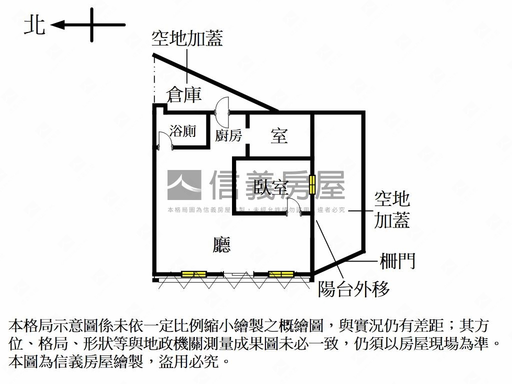 雙連極致黃金店辦２房屋室內格局與周邊環境