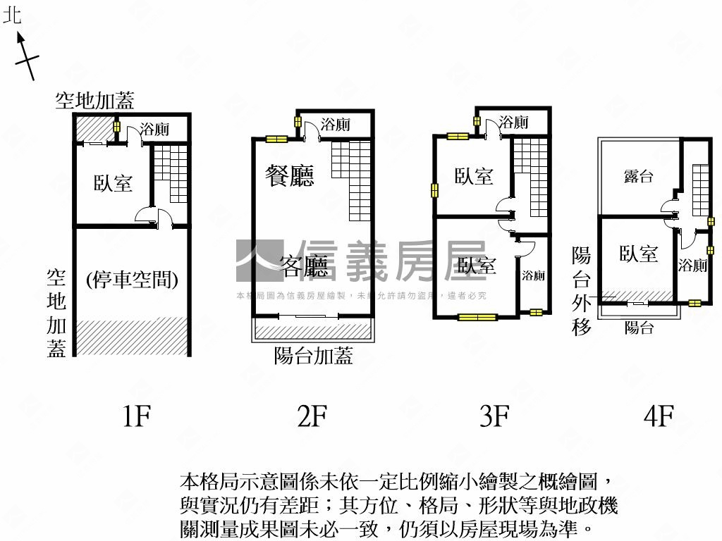 南科．全新靜謐透天墅房屋室內格局與周邊環境