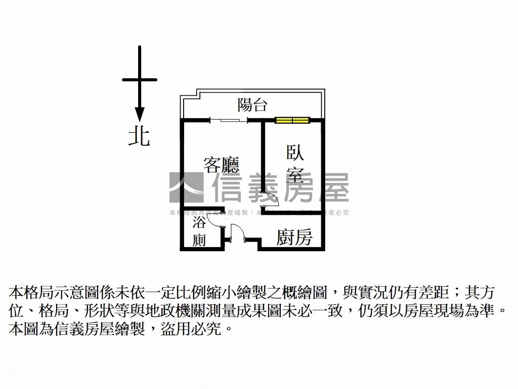 捷運明亮～大１房房屋室內格局與周邊環境